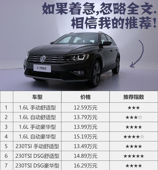 二手车性价比最高的几款车